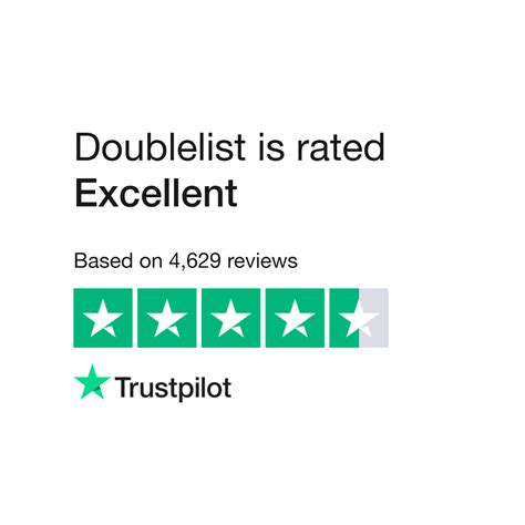 duble list|10,258 Reviews of Doublelist.com